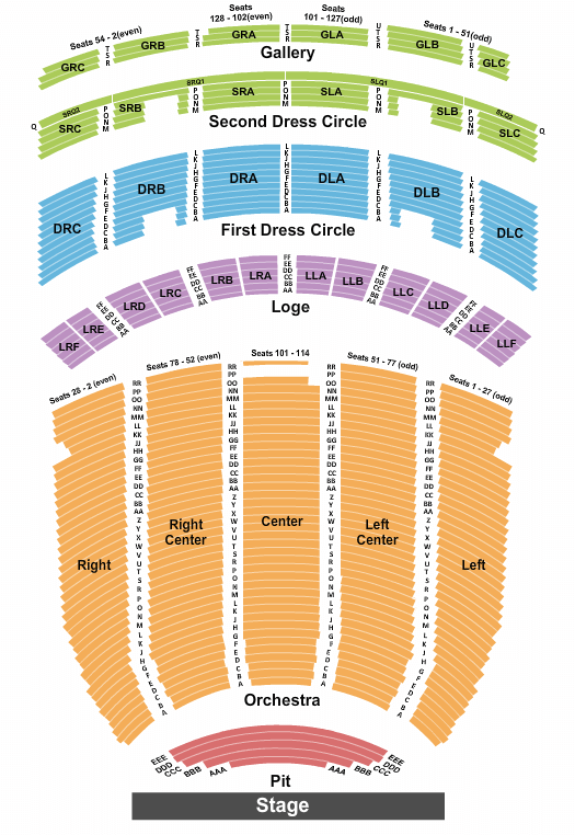 Fabulous Fox Theatre Mamma Mia! Seating Chart